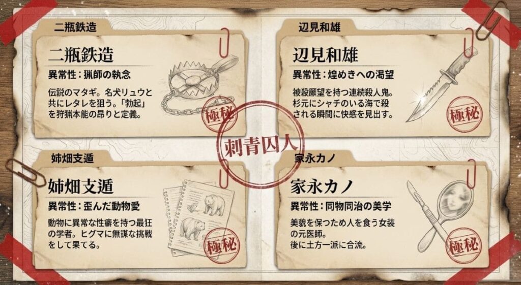 『ゴールデンカムイ』登場人物の刺青囚人たち！凶悪でユニークな脱獄犯_資料