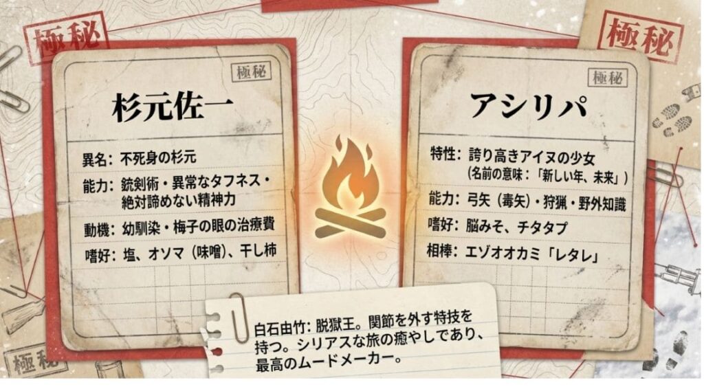 『ゴールデンカムイ』登場人物の主役コンビ！杉元とアシㇼパの絆と能力