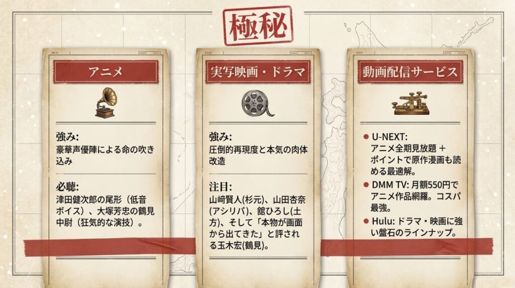 『ゴールデンカムイ』登場人物をアニメや映画で楽しむなら？お得な視聴方法_siryou