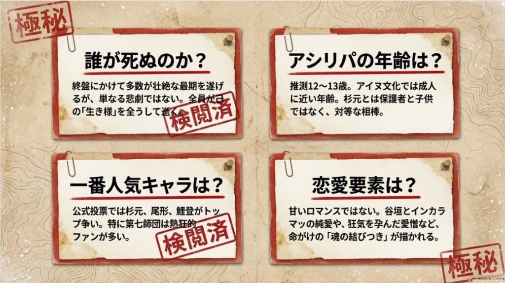 『ゴールデンカムイ』登場人物に関してよくある質問（Q&A）_資料一