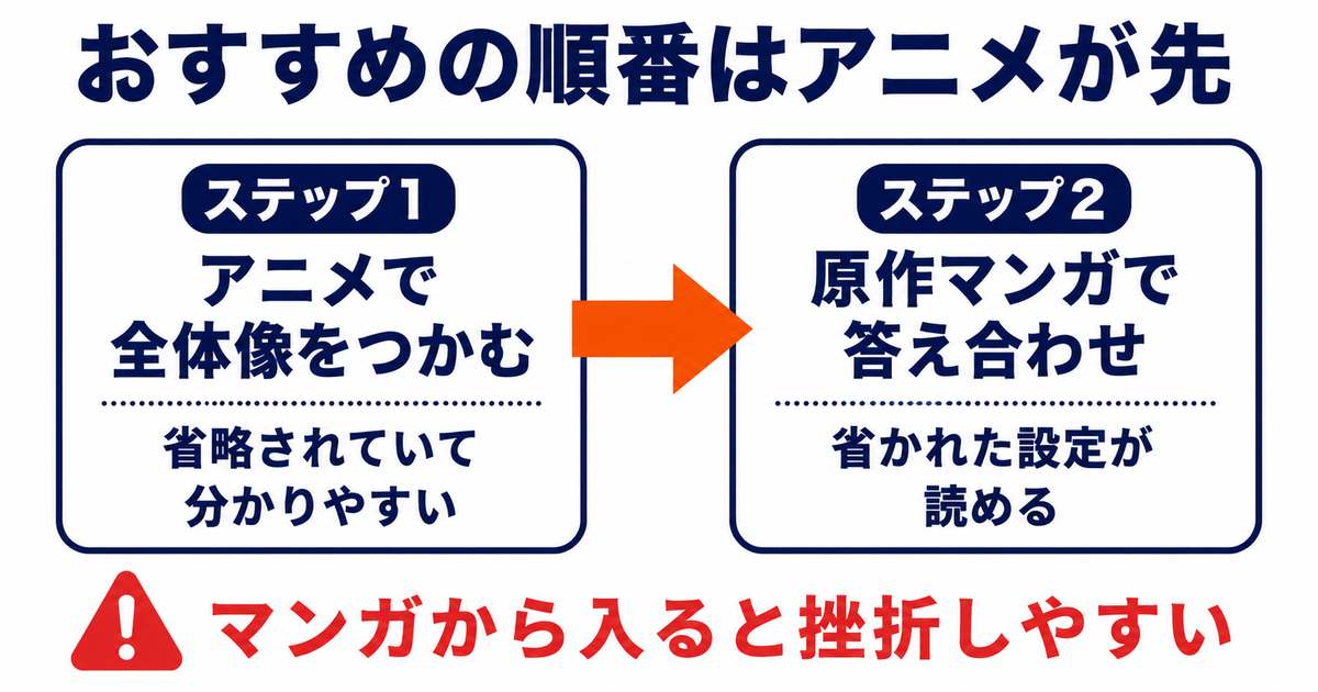 攻殻機動隊の意味がわからない部分は原作マンガで答え合わせできる