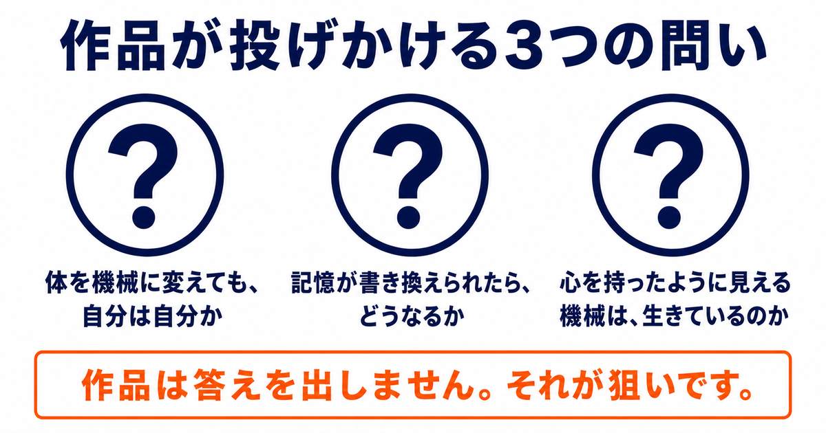 攻殻機動隊の「人間とは何か」をかみ砕いて解説
